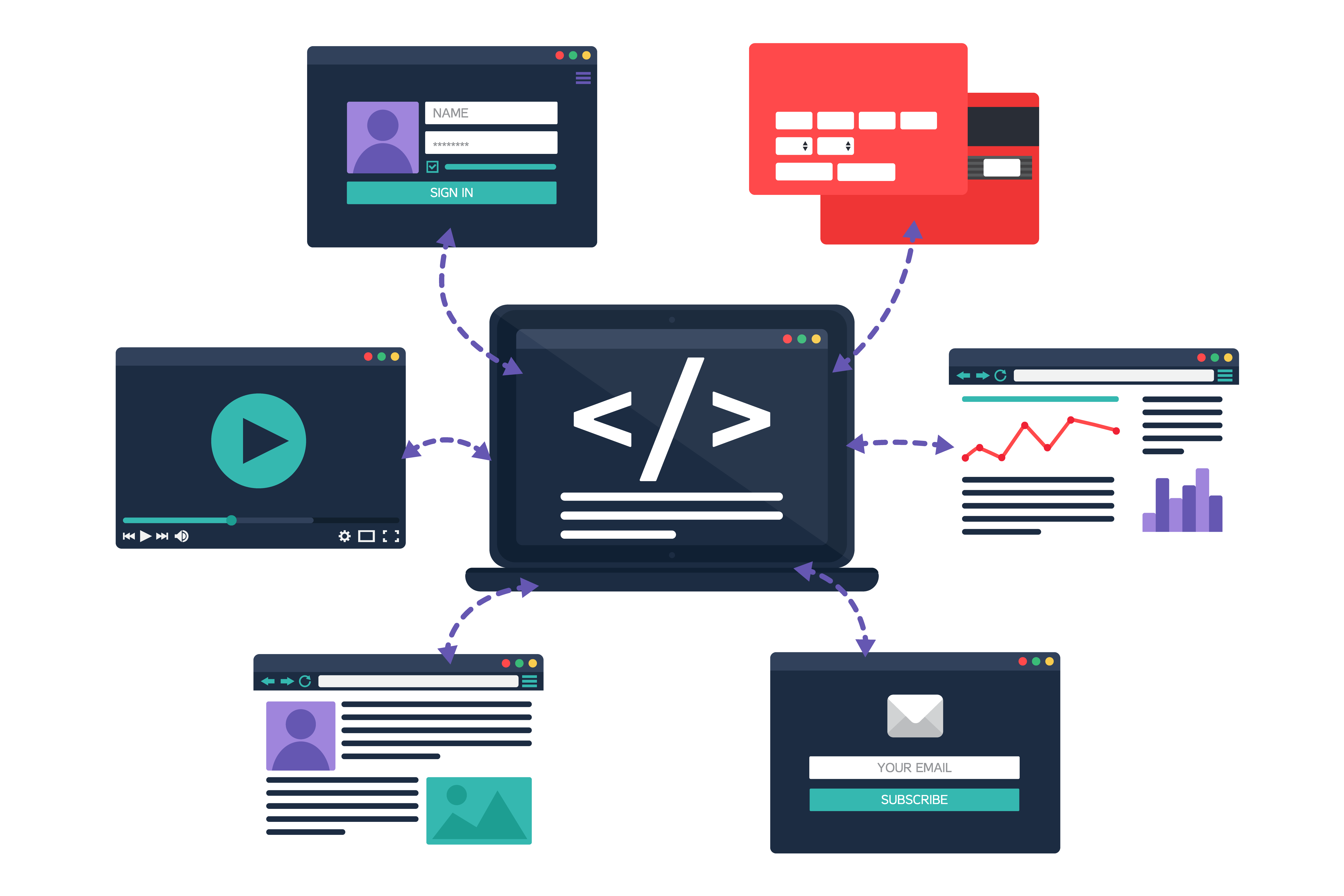 Web development concept illustration